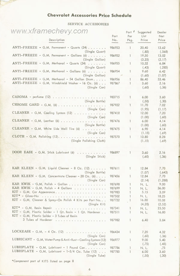 1959accessoriespricesched-pg6.jpg