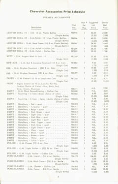 1960AccessoriesPriceSched-pg8.jpg