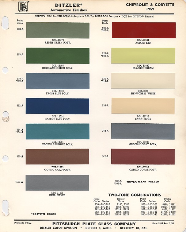 1959 Chevrolet Paint Chips