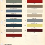 1964 Chevrolet Paint Chips 1964 Chevrolet Paint Chips