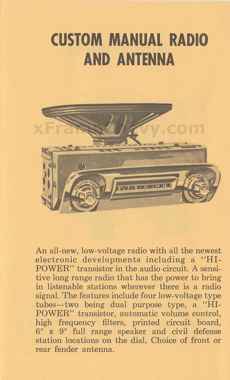 Custom Manual Radio and Antenna